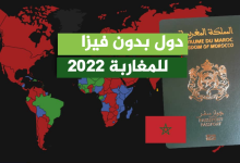 دول بدون تأشيرة للمغاربة 2022 + حقيقة دولة أوروبية بدون فيزا المغرب وكيفية السفر إليها؟